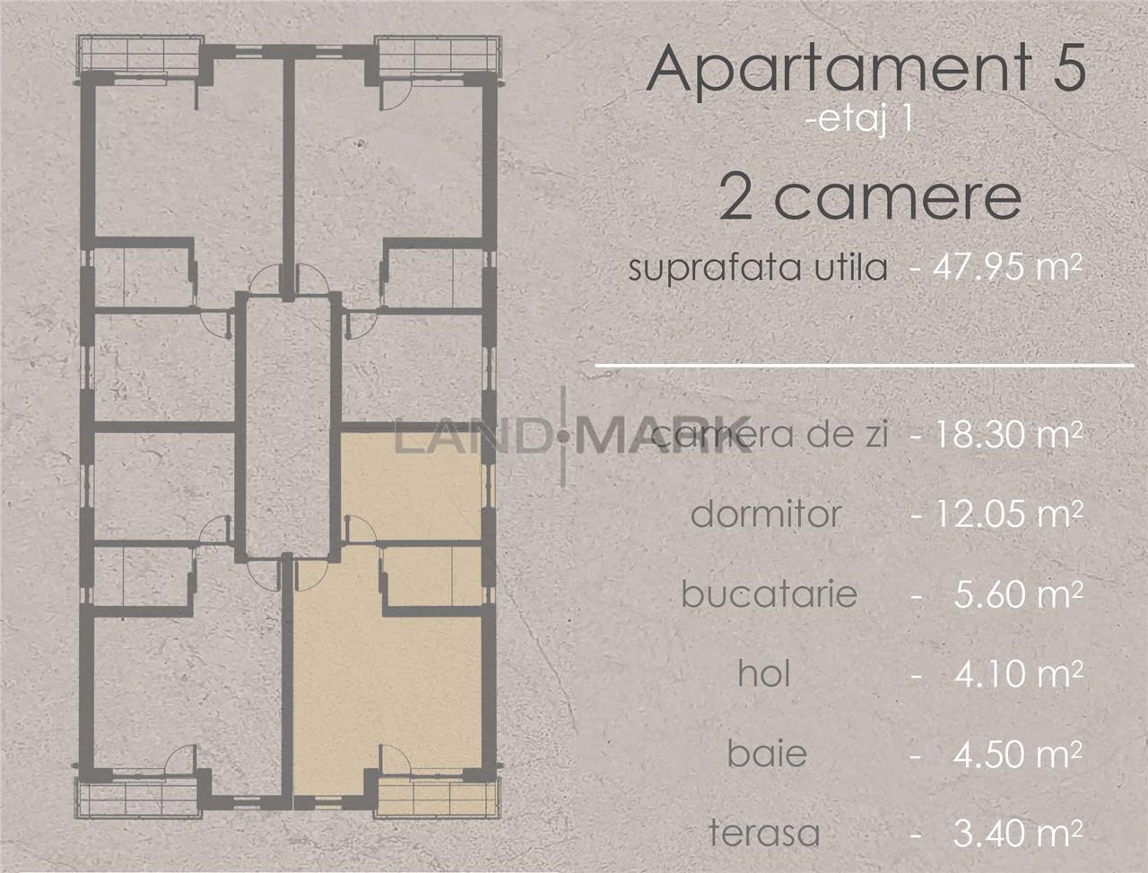 COMISION 0% Apartament 2 camere de vanzare zona Giroc  Braytim