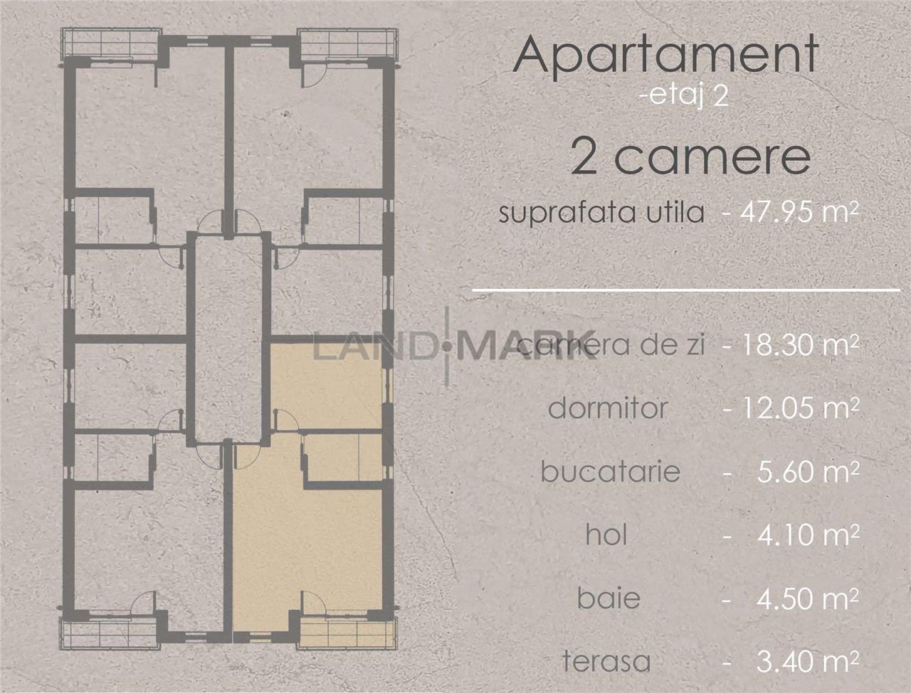 COMISION 0% Apartamente 2 camere Bloc Nou Giroc  Braytim