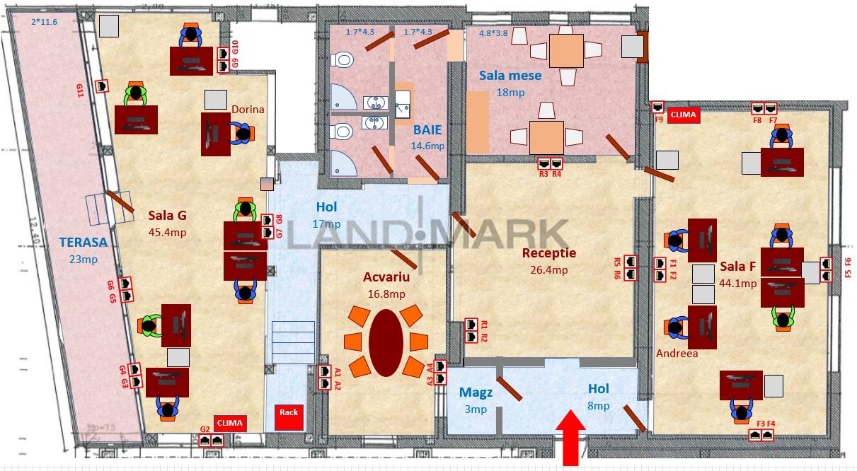 EXCLUSIVITATE! Spatiu SAD, 200 mp Parter, zona Favorit