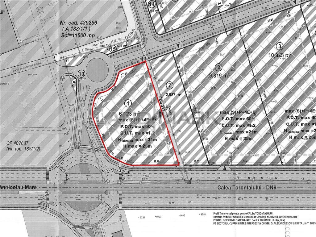 Teren de vanzare pentru BENZINARIE pe Calea Torontalului
