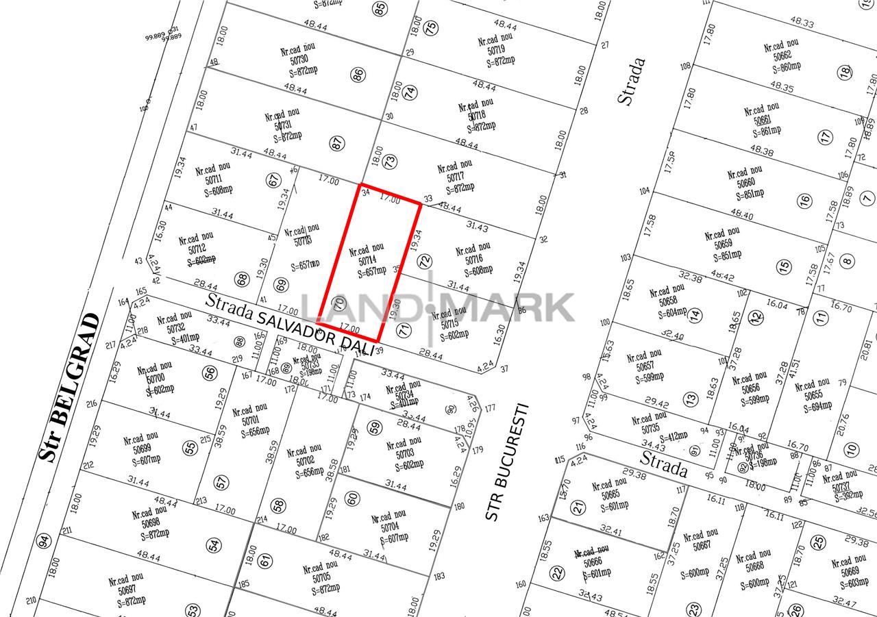 Teren de DUPLEX de vanzare in zona Dumbravita Cora